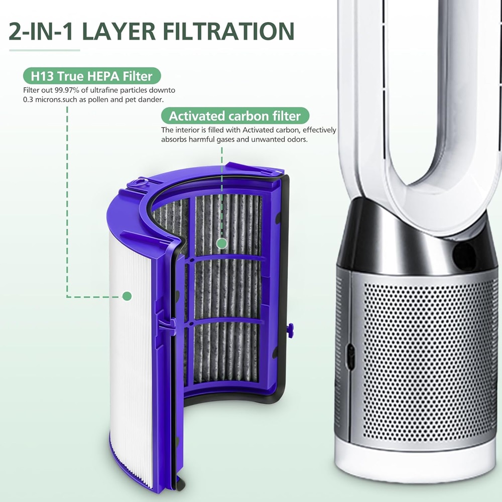 2-IN-1 Filter for Dyson PH01 H - Dyson Fan Tp07 ulasan dan harga