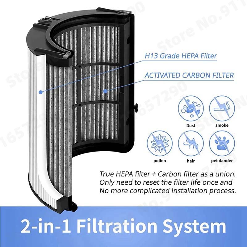 2 In 1 HEPA+Carbon Filter For  - Dyson Fan Tp07 ulasan dan harga